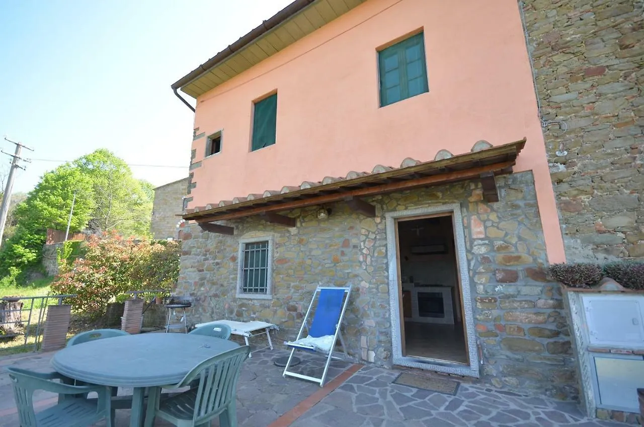 Casa Mela Βίλα Βίντσι Ιταλία