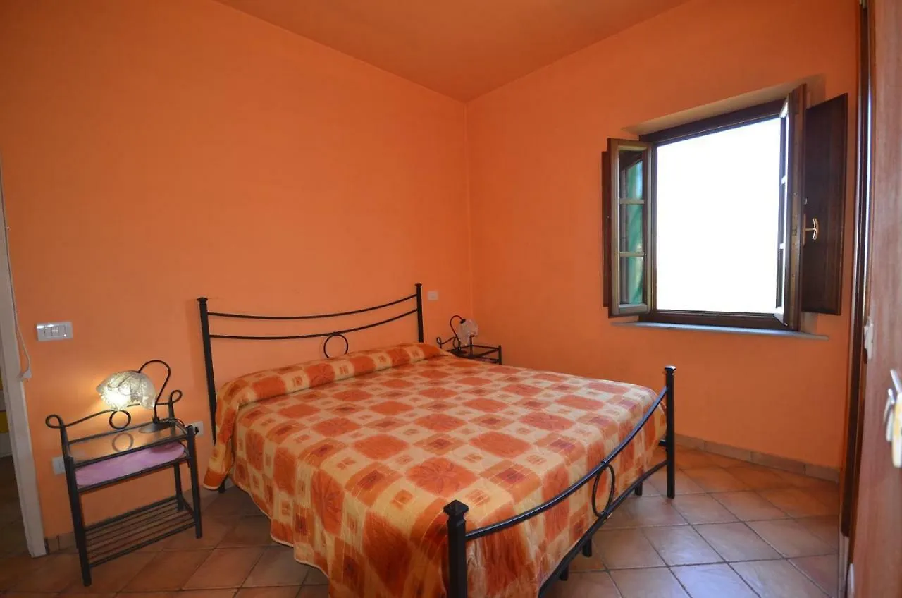Casa Mela Βίλα Βίντσι